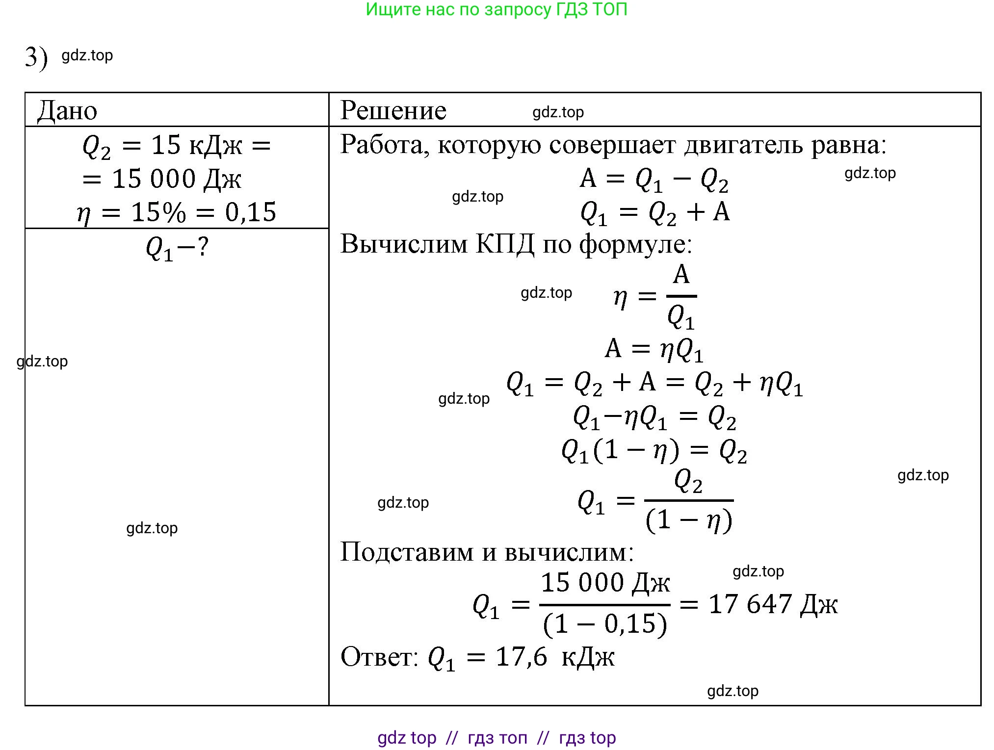Физика, 8 класс Учебник, автор: Пёрышкин И М, издательство Просвещение, Москва, 2023, белого цвета, страница 97, номер 3, Решение 1