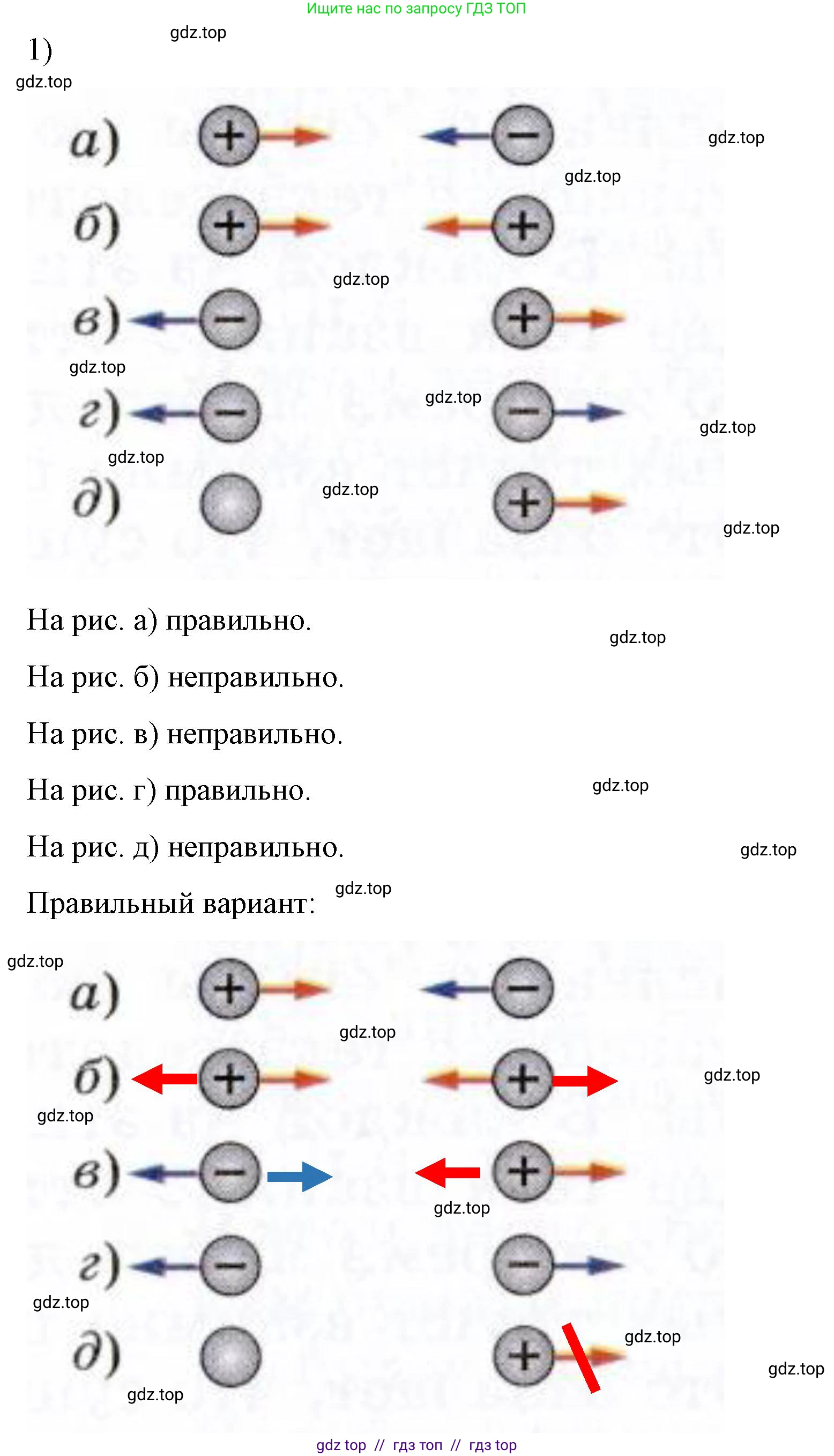 Физика, 8 класс Учебник, автор: Пёрышкин И М, издательство Просвещение, Москва, 2023, белого цвета, страница 102, номер 1, Решение 1