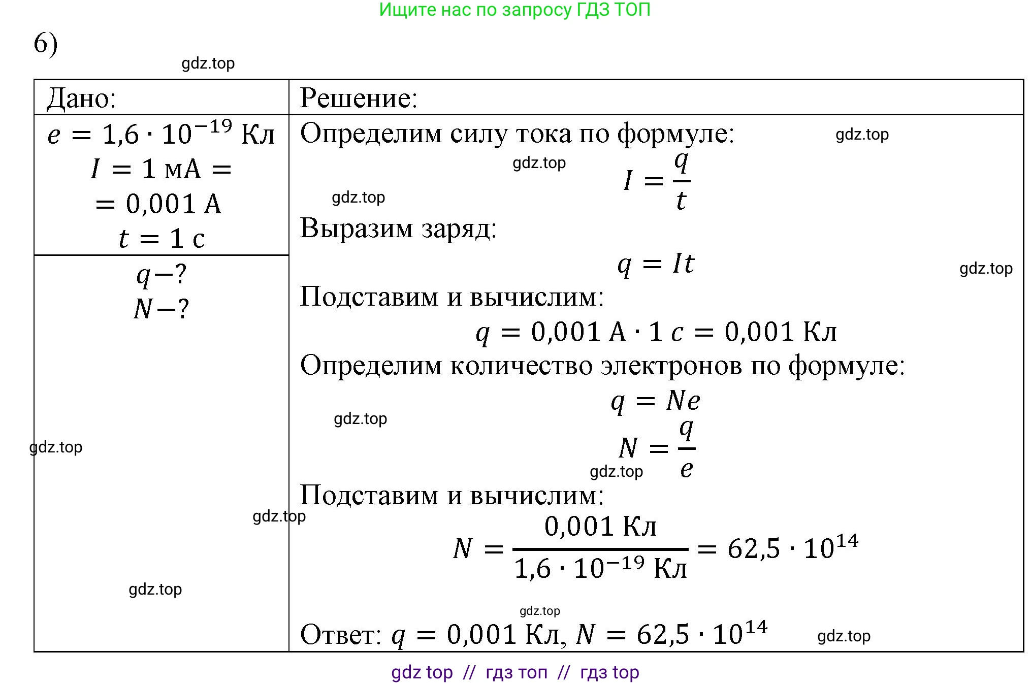 Физика, 8 класс Учебник, автор: Пёрышкин И М, издательство Просвещение, Москва, 2023, белого цвета, страница 143, номер 6, Решение 1