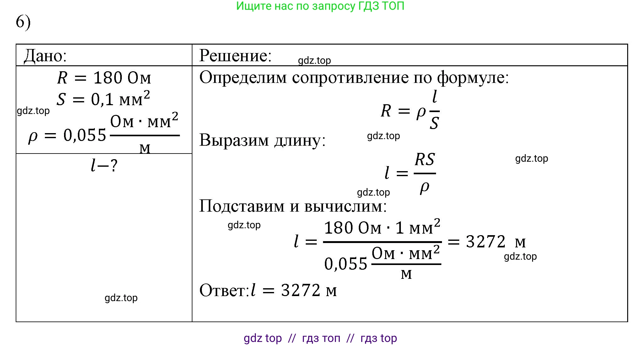 Физика, 8 класс Учебник, автор: Пёрышкин И М, издательство Просвещение, Москва, 2023, белого цвета, страница 155, номер 6, Решение 1