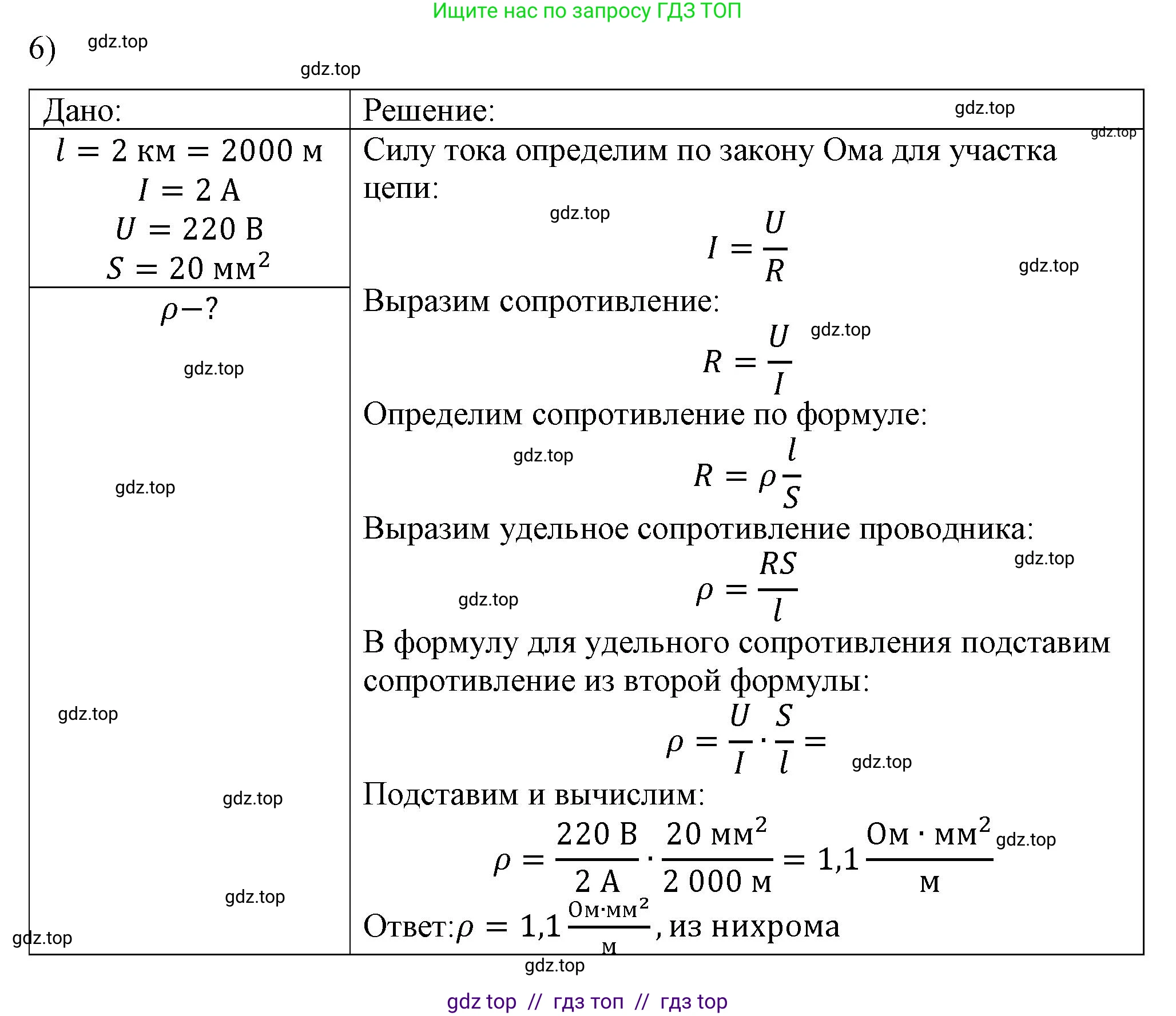 Физика, 8 класс Учебник, автор: Пёрышкин И М, издательство Просвещение, Москва, 2023, белого цвета, страница 159, номер 6, Решение 1
