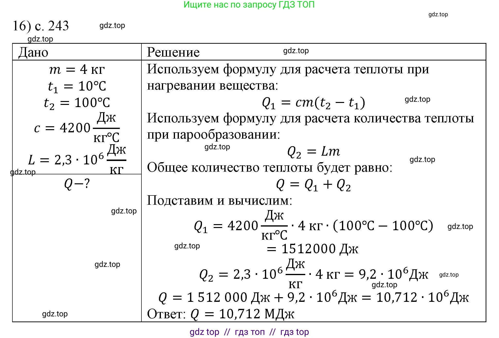 Физика, 8 класс Учебник, автор: Пёрышкин И М, издательство Просвещение, Москва, 2023, белого цвета, страница 243, номер 16, Решение 1
