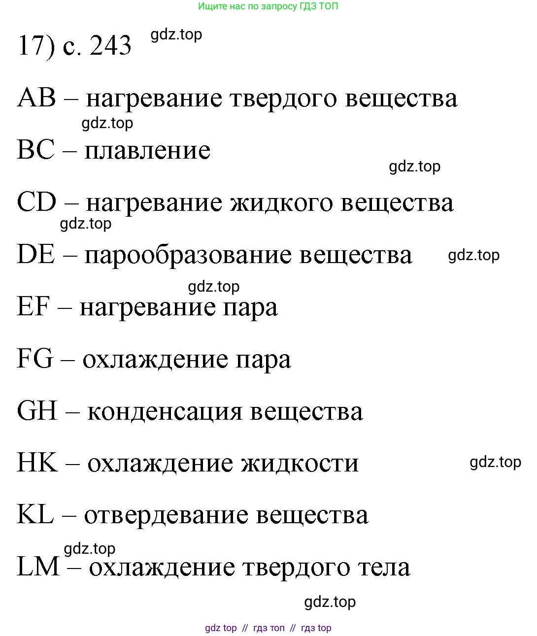 Физика, 8 класс Учебник, автор: Пёрышкин И М, издательство Просвещение, Москва, 2023, белого цвета, страница 243, номер 17, Решение 1