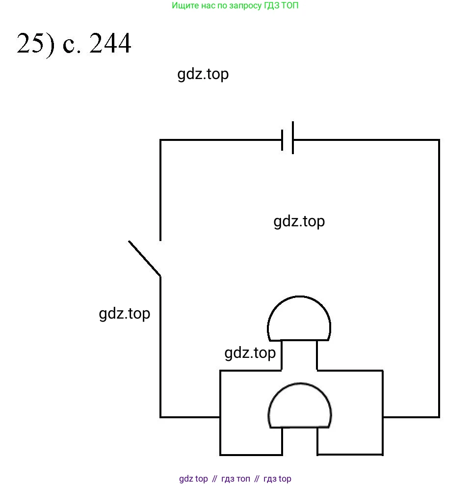 Физика, 8 класс Учебник, автор: Пёрышкин И М, издательство Просвещение, Москва, 2023, белого цвета, страница 244, номер 25, Решение 1