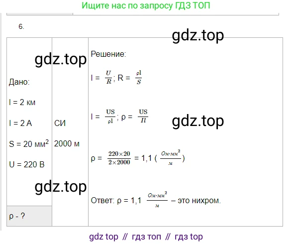 Физика, 8 класс Учебник, автор: Пёрышкин И М, издательство Просвещение, Москва, 2023, белого цвета, страница 159, номер 6, Решение 3