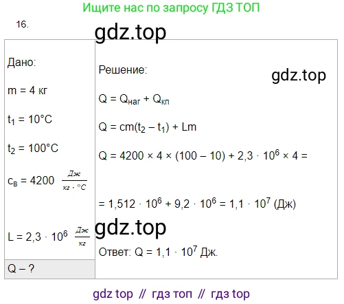 Физика, 8 класс Учебник, автор: Пёрышкин И М, издательство Просвещение, Москва, 2023, белого цвета, страница 243, номер 16, Решение 3