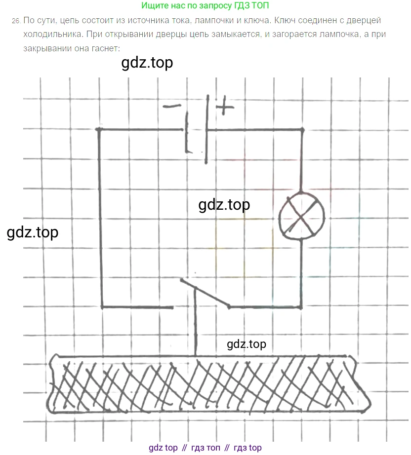 Физика, 8 класс Учебник, автор: Пёрышкин И М, издательство Просвещение, Москва, 2023, белого цвета, страница 244, номер 26, Решение 3
