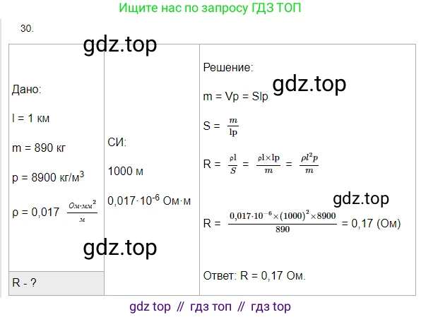 Физика, 8 класс Учебник, автор: Пёрышкин И М, издательство Просвещение, Москва, 2023, белого цвета, страница 244, номер 30, Решение 3