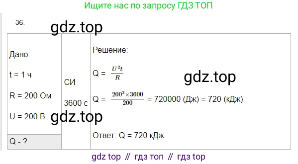 Физика, 8 класс Учебник, автор: Пёрышкин И М, издательство Просвещение, Москва, 2023, белого цвета, страница 245, номер 36, Решение 3