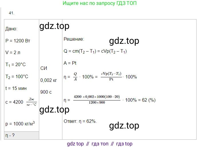 Физика, 8 класс Учебник, автор: Пёрышкин И М, издательство Просвещение, Москва, 2023, белого цвета, страница 245, номер 41, Решение 3