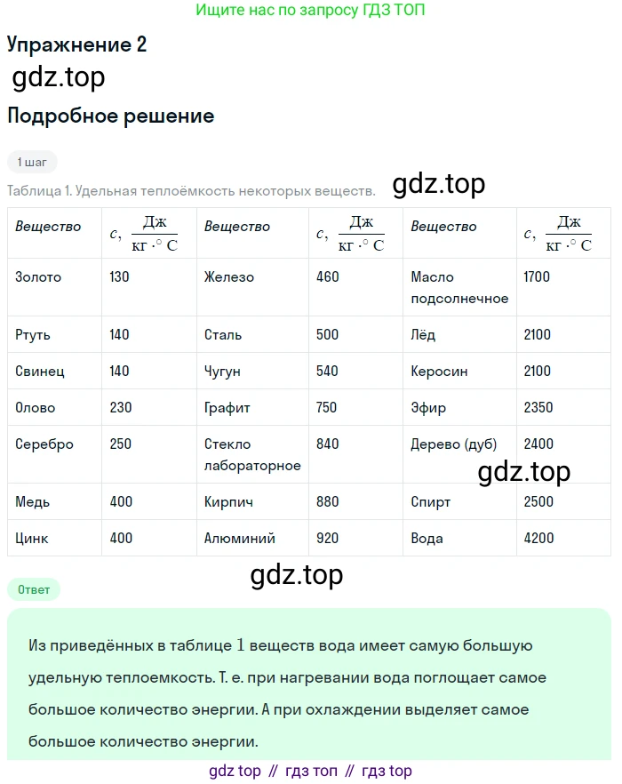 Физика, 8 класс Учебник, автор: Пёрышкин И М, издательство Просвещение, Москва, 2023, белого цвета, страница 43, номер 2, Решение 2