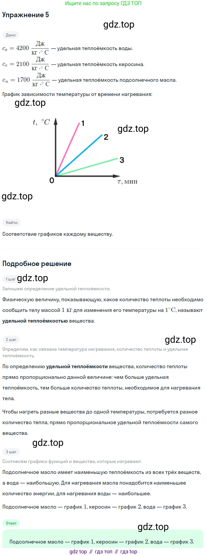 Физика, 8 класс Учебник, автор: Пёрышкин И М, издательство Просвещение, Москва, 2023, белого цвета, страница 44, номер 5, Решение 2