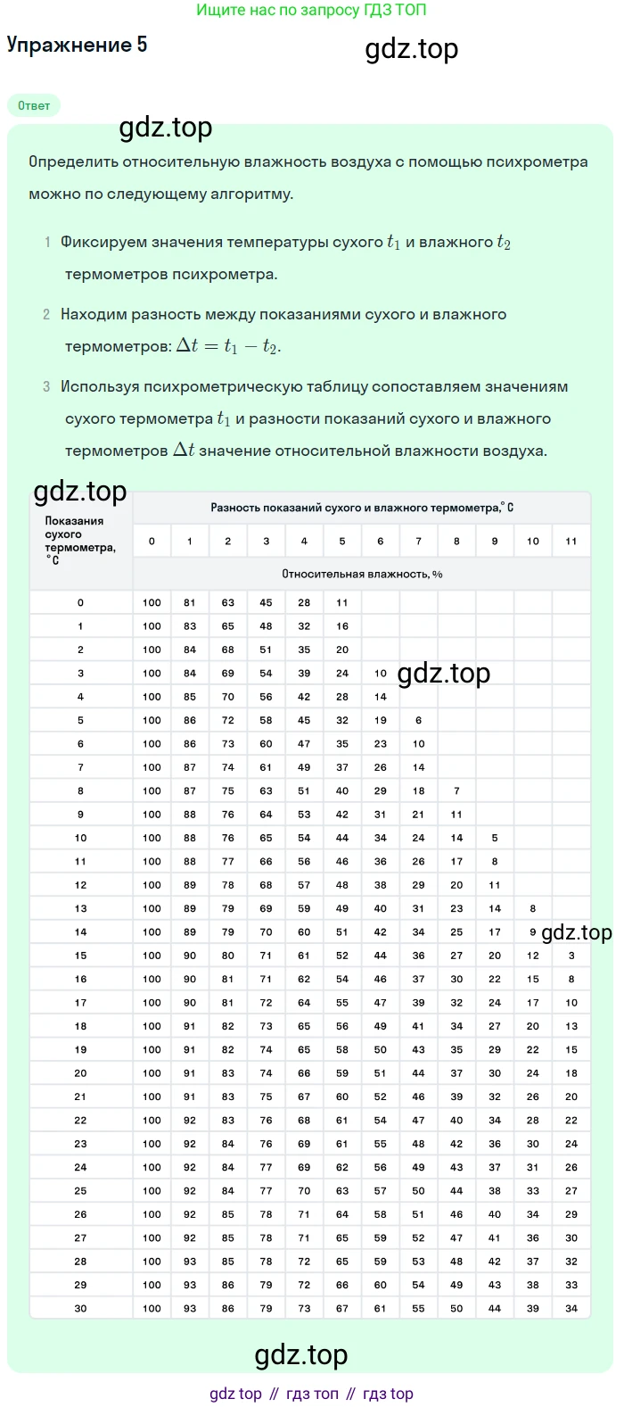Физика, 8 класс Учебник, автор: Пёрышкин И М, издательство Просвещение, Москва, 2023, белого цвета, страница 77, номер 6, Решение 2