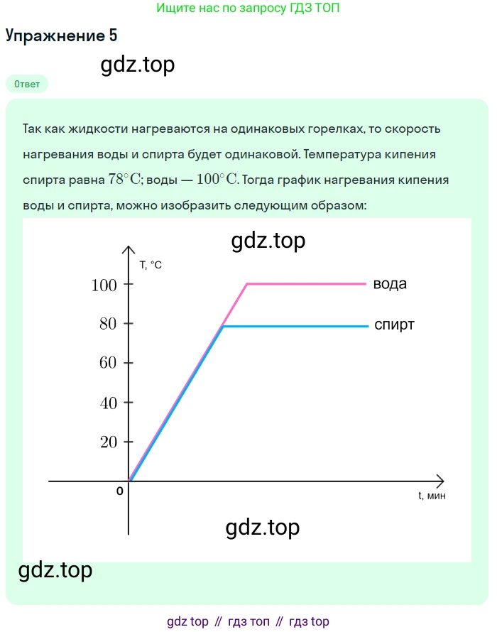 Физика, 8 класс Учебник, автор: Пёрышкин И М, издательство Просвещение, Москва, 2023, белого цвета, страница 82, номер 4, Решение 2