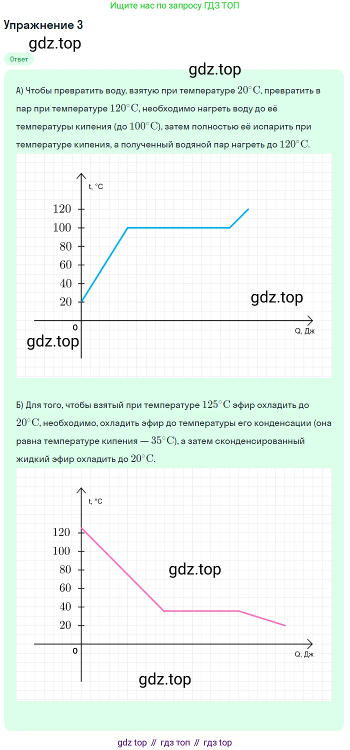 Физика, 8 класс Учебник, автор: Пёрышкин И М, издательство Просвещение, Москва, 2023, белого цвета, страница 86, номер 3, Решение 2