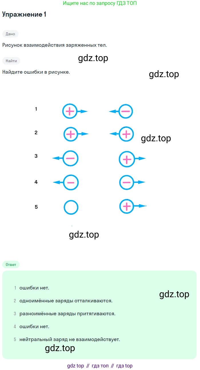 Физика, 8 класс Учебник, автор: Пёрышкин И М, издательство Просвещение, Москва, 2023, белого цвета, страница 102, номер 1, Решение 2