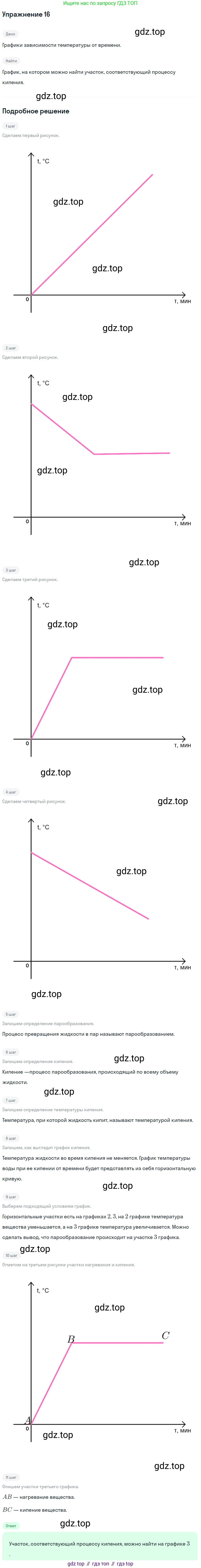 Физика, 8 класс Учебник, автор: Пёрышкин И М, издательство Просвещение, Москва, 2023, белого цвета, страница 242, номер 15, Решение 2
