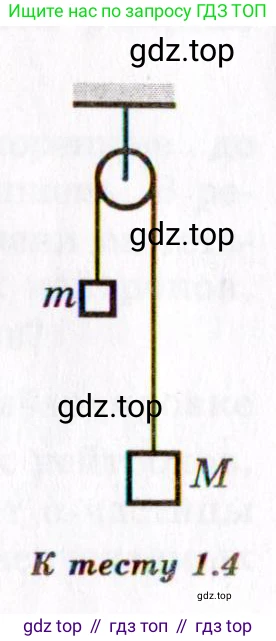 Физика, 8-11 класс Учебник, задачник, авторы: Гельфгат Илья Маркович, Генденштейн Лев Элевич, Кирик Леонид Анатольевич, издательство Илекса, Москва, 2005, страница 136, номер 1.4, Условие (продолжение 2)