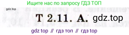 Физика, 8-11 класс Учебник, задачник, авторы: Гельфгат Илья Маркович, Генденштейн Лев Элевич, Кирик Леонид Анатольевич, издательство Илекса, Москва, 2005, страница 140, номер 2.11, Решение