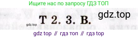 Физика, 8-11 класс Учебник, задачник, авторы: Гельфгат Илья Маркович, Генденштейн Лев Элевич, Кирик Леонид Анатольевич, издательство Илекса, Москва, 2005, страница 138, номер 2.3, Решение