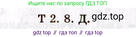 Физика, 8-11 класс Учебник, задачник, авторы: Гельфгат Илья Маркович, Генденштейн Лев Элевич, Кирик Леонид Анатольевич, издательство Илекса, Москва, 2005, страница 139, номер 2.8, Решение