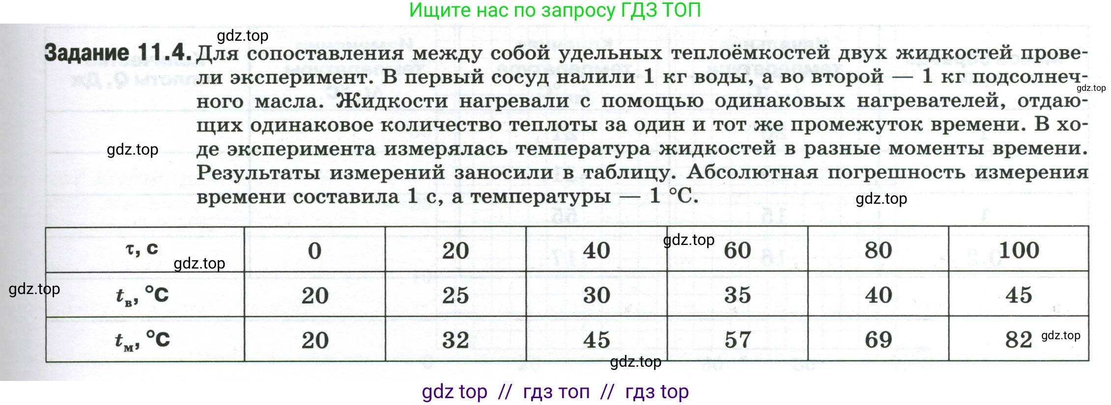 Физика, 8 класс рабочая тетрадь, автор: Ханнанова Татьяна Андреевна, издательство Просвещение, Москва, 2022, белого цвета, страница 25, номер 11.4, Условие