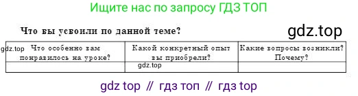 Физика, 8 класс Учебник, авторы: Кронгарт Борис Аркадьевич, Насохова Шолпан Бабиевна, издательство Мектеп, Алматы, 2018, страница 128, Условие