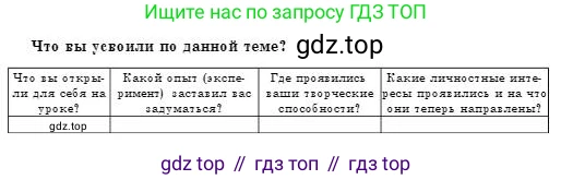 Физика, 8 класс Учебник, авторы: Кронгарт Борис Аркадьевич, Насохова Шолпан Бабиевна, издательство Мектеп, Алматы, 2018, страница 211, Условие