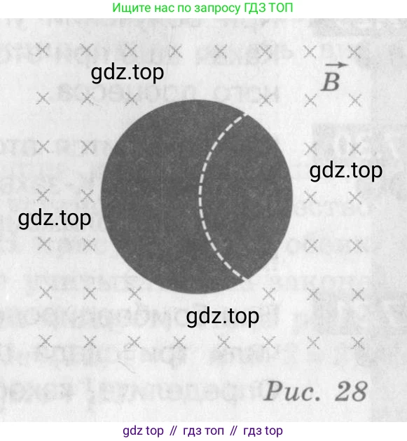 Физика, 9 класс Задачник, авторы: Артеменков Денис Александрович, Ломаченков Иван Алексеевич, Панебратцев Юрий Анатольевич, издательство Просвещение, Москва, 2011, страница 39, номер 7.18, Условие (продолжение 2)