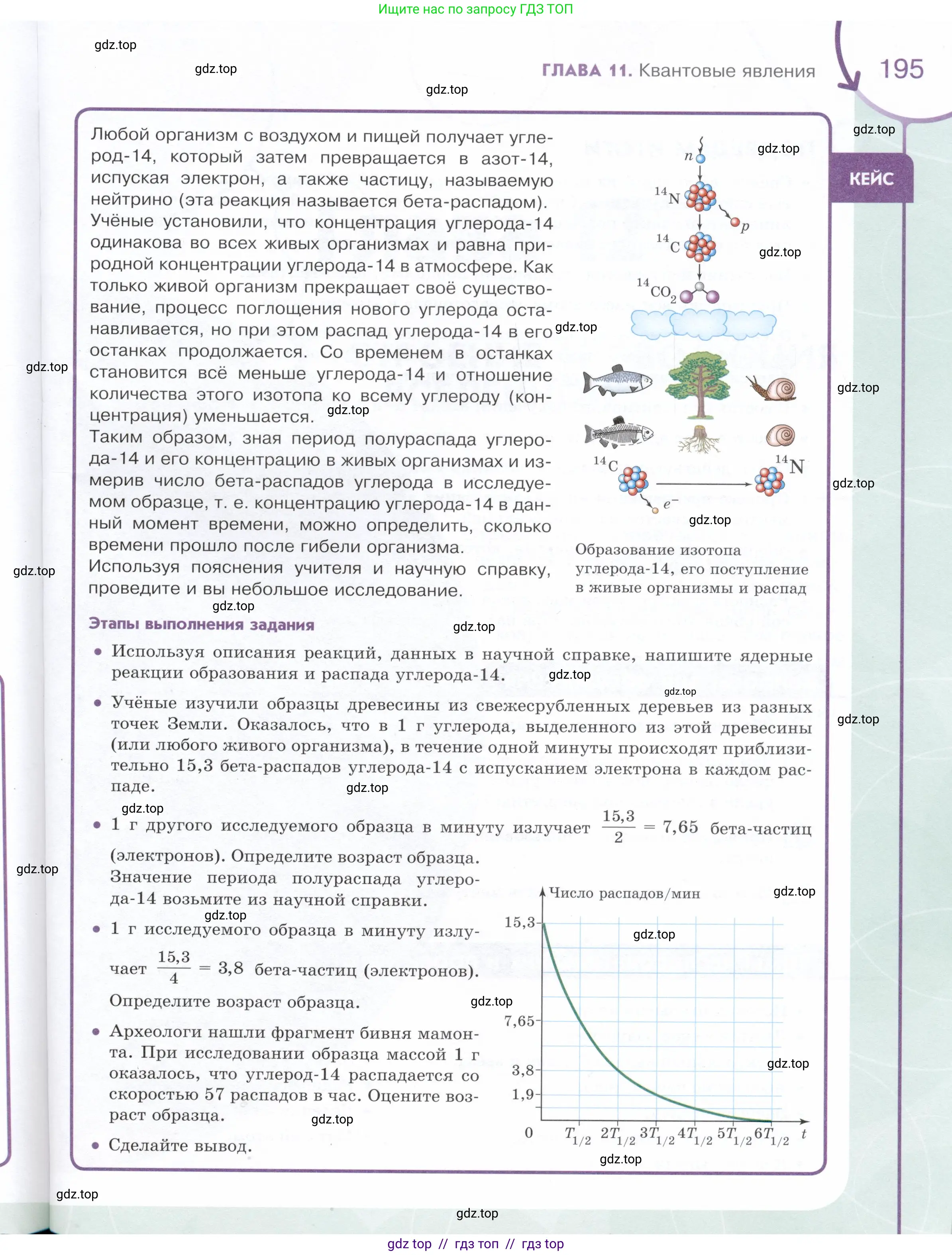 Физика, 9 класс Учебник, авторы: Белага Виктория Владимировна, Воронцова Наталия Игоревна, Ломаченков Иван Алексеевич, Панебратцев Юрий Анатольевич, издательство Просвещение, Москва, 2024, голубого цвета, Часть 2, страница 195