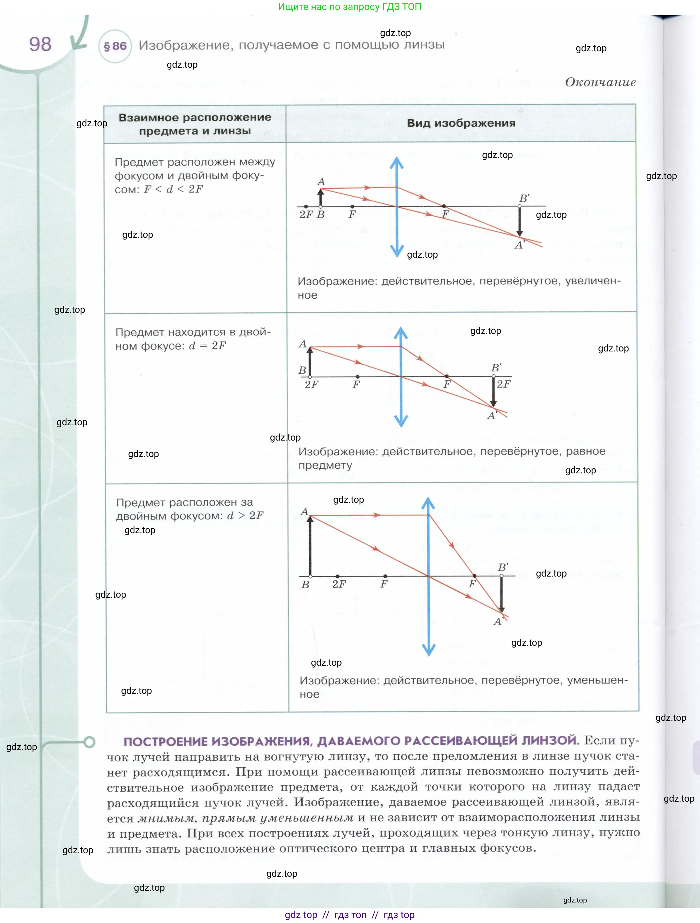 Физика, 9 класс Учебник, авторы: Белага Виктория Владимировна, Воронцова Наталия Игоревна, Ломаченков Иван Алексеевич, Панебратцев Юрий Анатольевич, издательство Просвещение, Москва, 2024, голубого цвета, страница 98