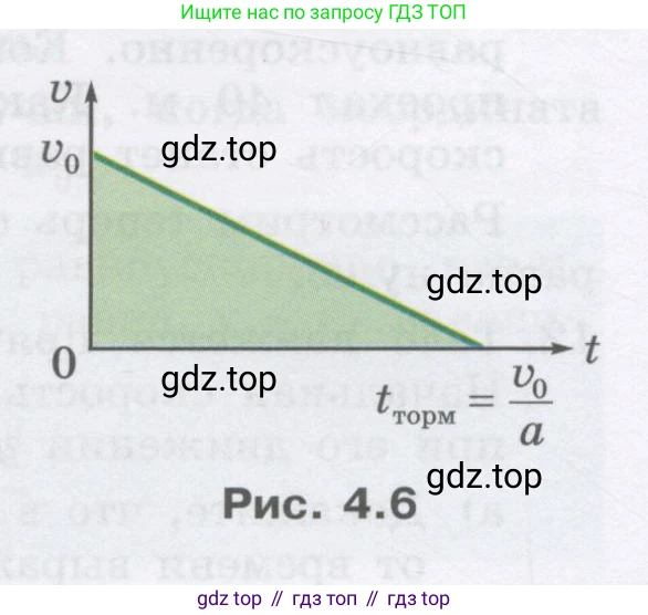 Физика, 9 класс Учебник, авторы: Генденштейн Лев Элевич, Булатова Альбина Александрова, Корнильев Игорь Николаевич, Кошкина Анжелика Васильевна, издательство Бином, Москва, 2016, бирюзового цвета, Часть 1, страница 44, номер 16, Условие (продолжение 2)