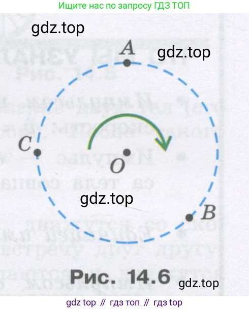Физика, 9 класс Учебник, авторы: Генденштейн Лев Элевич, Булатова Альбина Александрова, Корнильев Игорь Николаевич, Кошкина Анжелика Васильевна, издательство Бином, Москва, 2016, бирюзового цвета, Часть 1, страница 126, номер 20, Условие (продолжение 2)