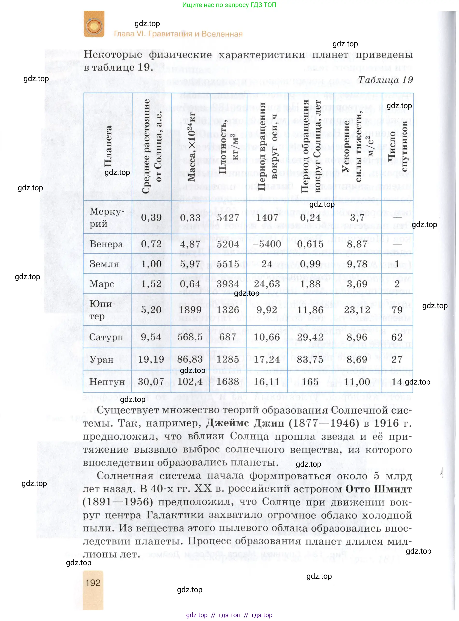 Физика, 9 класс Учебник, автор: Изергин Эдуард Тимофеевич, издательство Русское слово, Москва, 2019, страница 192