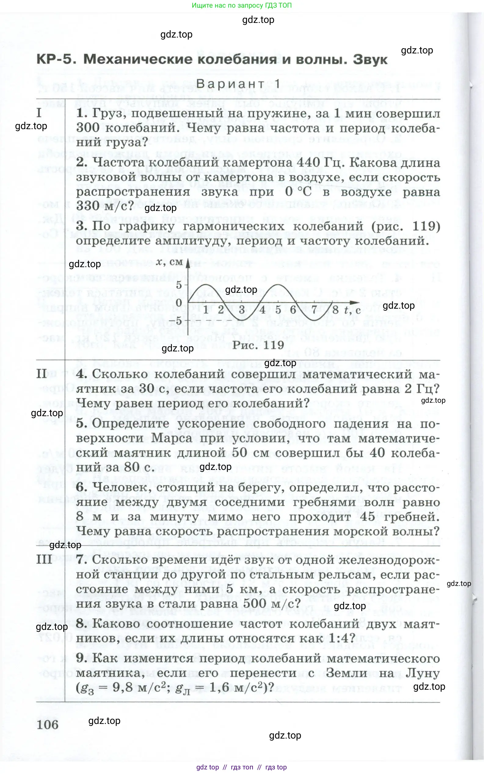 Физика, 9 класс Дидактические материалы, авторы: Марон Абрам Евсеевич, Марон Евгений Абрамович, издательство Просвещение, Москва, 2022, белого цвета, страница 106