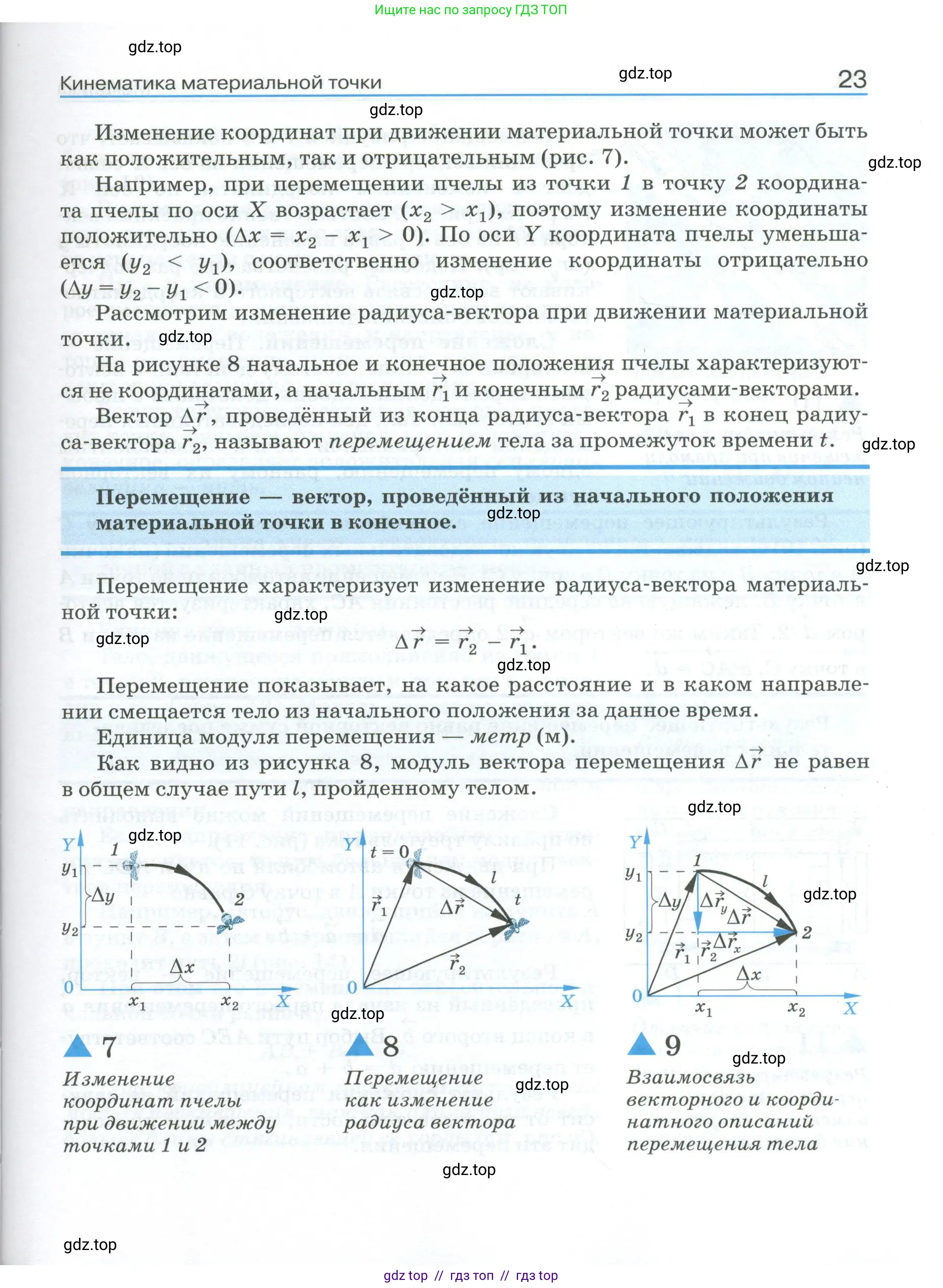 Физика, 10 класс Учебник, автор: Касьянов Валерий Алексеевич, издательство Просвещение, Москва, 2021, белого цвета, страница 23