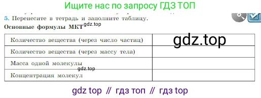 Физика, 10 класс Учебник, авторы: Мякишев Генадий Яковлевич, Буховцев Борис Борисович, Сотский Николай Николаевич, издательство Просвещение, Москва, 2019, страница 191, номер 5, Условие