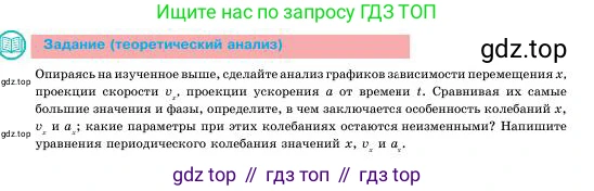 Физика, 11 класс Учебник, авторы: Башарулы Рахметолла, Шункеев Куанышбек Шункеевич, Мясникова Людмила Николаевна, Жантурина Нургул Нигметовна, Бармина Александра Александровна, Аймаганбетова Зухра Кураниевна, издательство Атамұра, Алматы, 2020, голубого цвета, Часть 1, страница 10, Условие