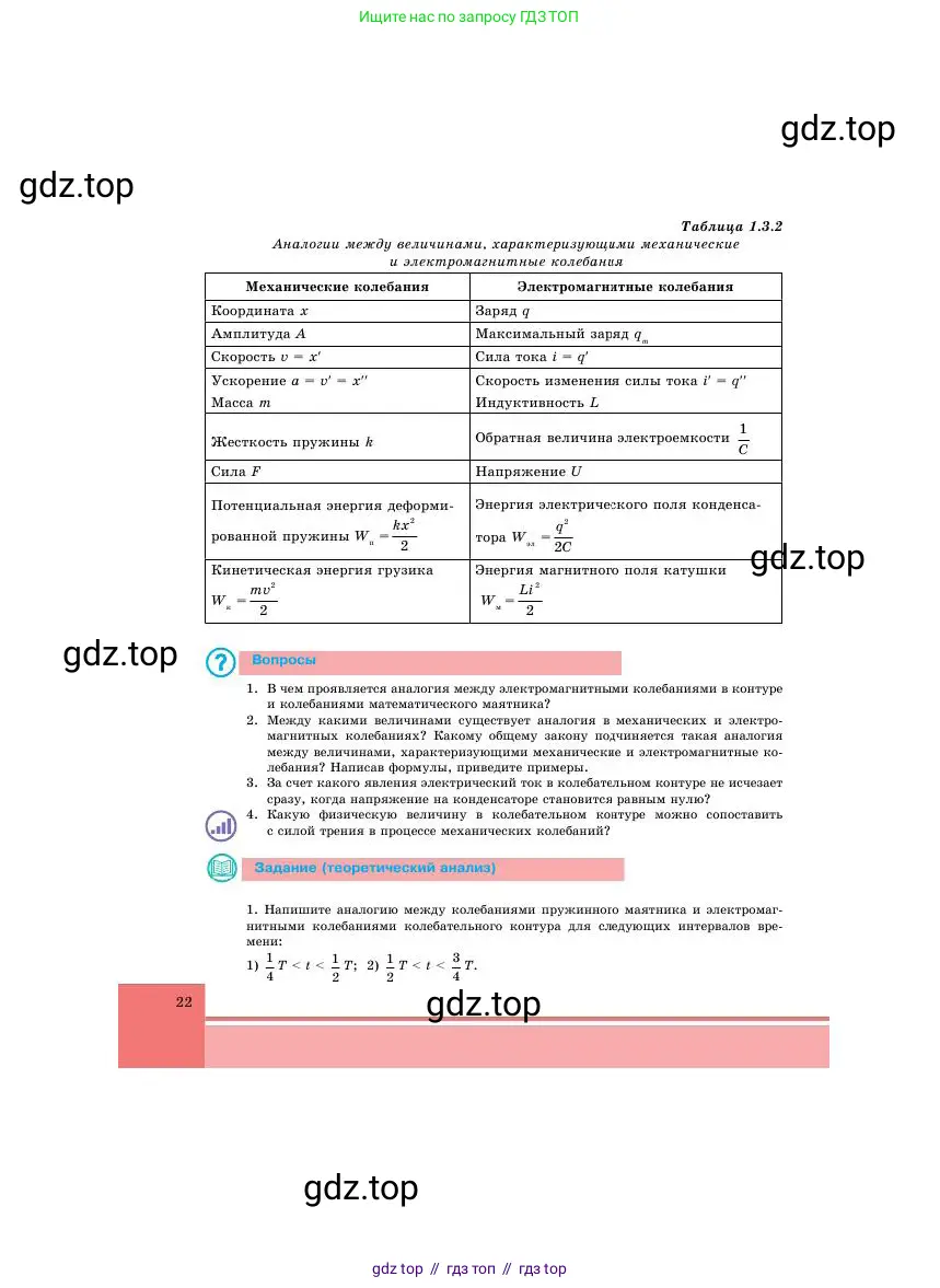 Физика, 11 класс Учебник, авторы: Башарулы Рахметолла, Шункеев Куанышбек Шункеевич, Мясникова Людмила Николаевна, Жантурина Нургул Нигметовна, Бармина Александра Александровна, Аймаганбетова Зухра Кураниевна, издательство Атамұра, Алматы, 2020, голубого цвета, Часть 1, страница 22