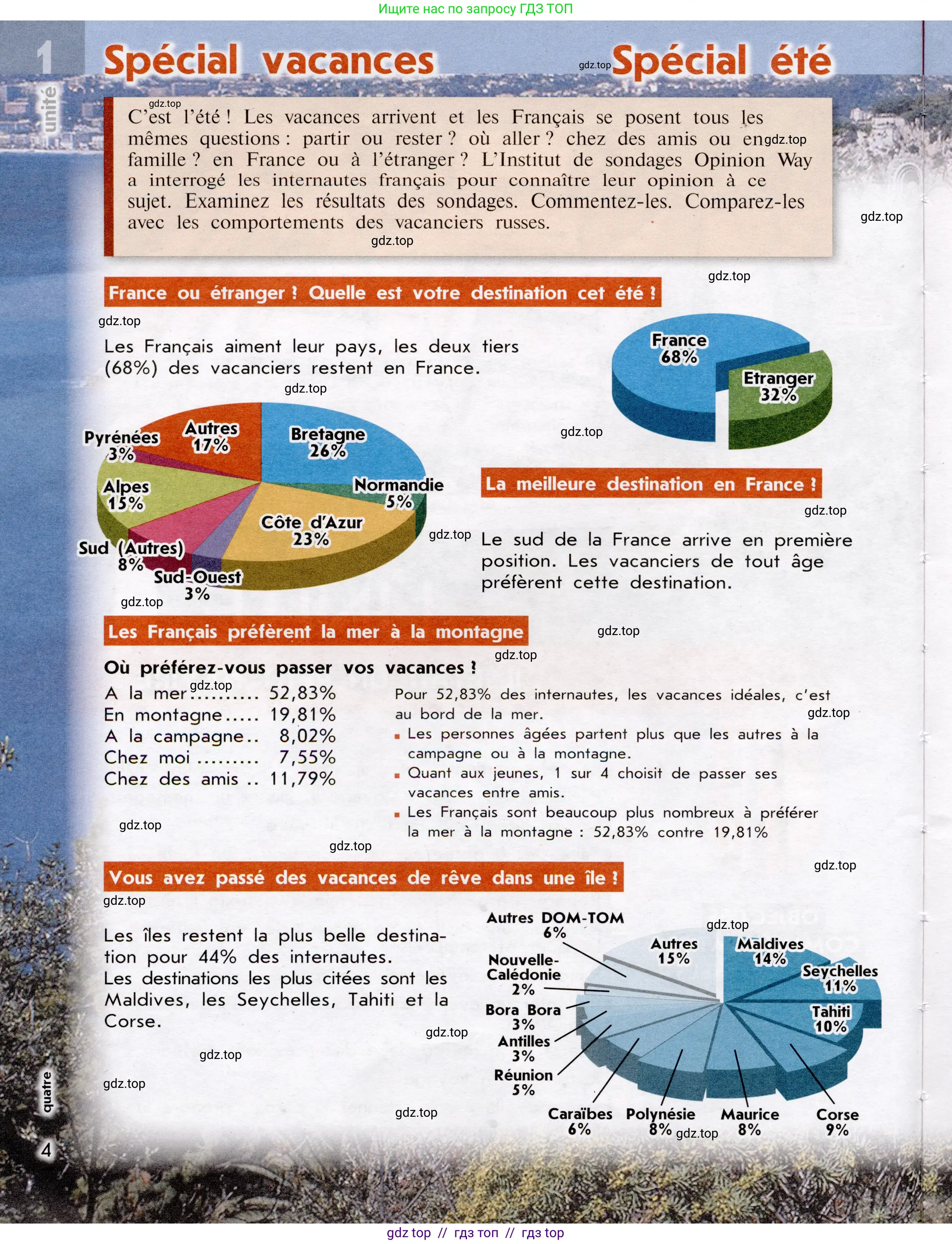 Французский язык, 7 класс Учебник, авторы: Селиванова Наталья Алексеевна (Sélivanova N), Шашурина Алла Юрьевна (Chachourina A), издательство Просвещение, Москва, 2019, страница 4