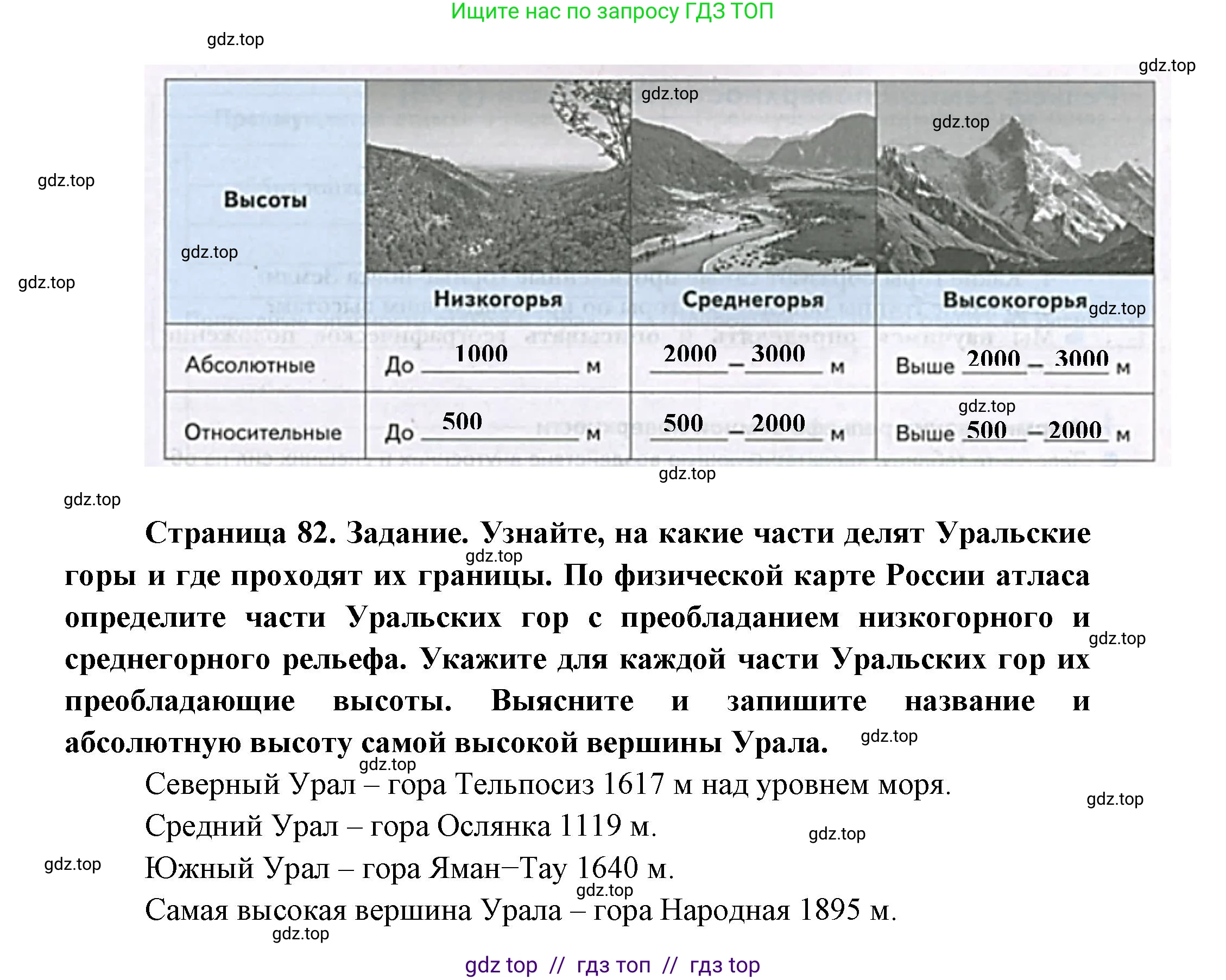 География, 5 класс Дневник географа-следопыта, автор: Летягин Александр Анатольевич, издательство Просвещение, Москва, 2023, салатового цвета, страница 81, номер 2, Решение (продолжение 2)