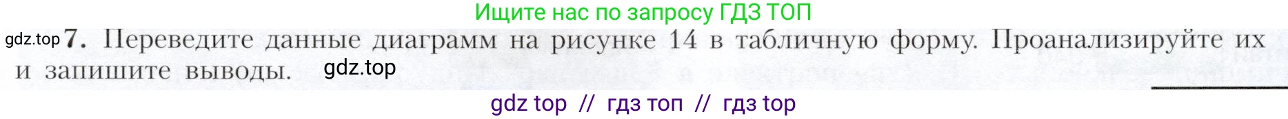 География, 9 класс Учебник, авторы: Алексеев Александр Иванович, Николина Вера Викторовна, Липкина Елена Карловна, Болысов Сергей Иванович, Кузнецова Галина Юрьевна, издательство Просвещение, Москва, 2023, жёлтого цвета, страница 29, номер 7, Условие