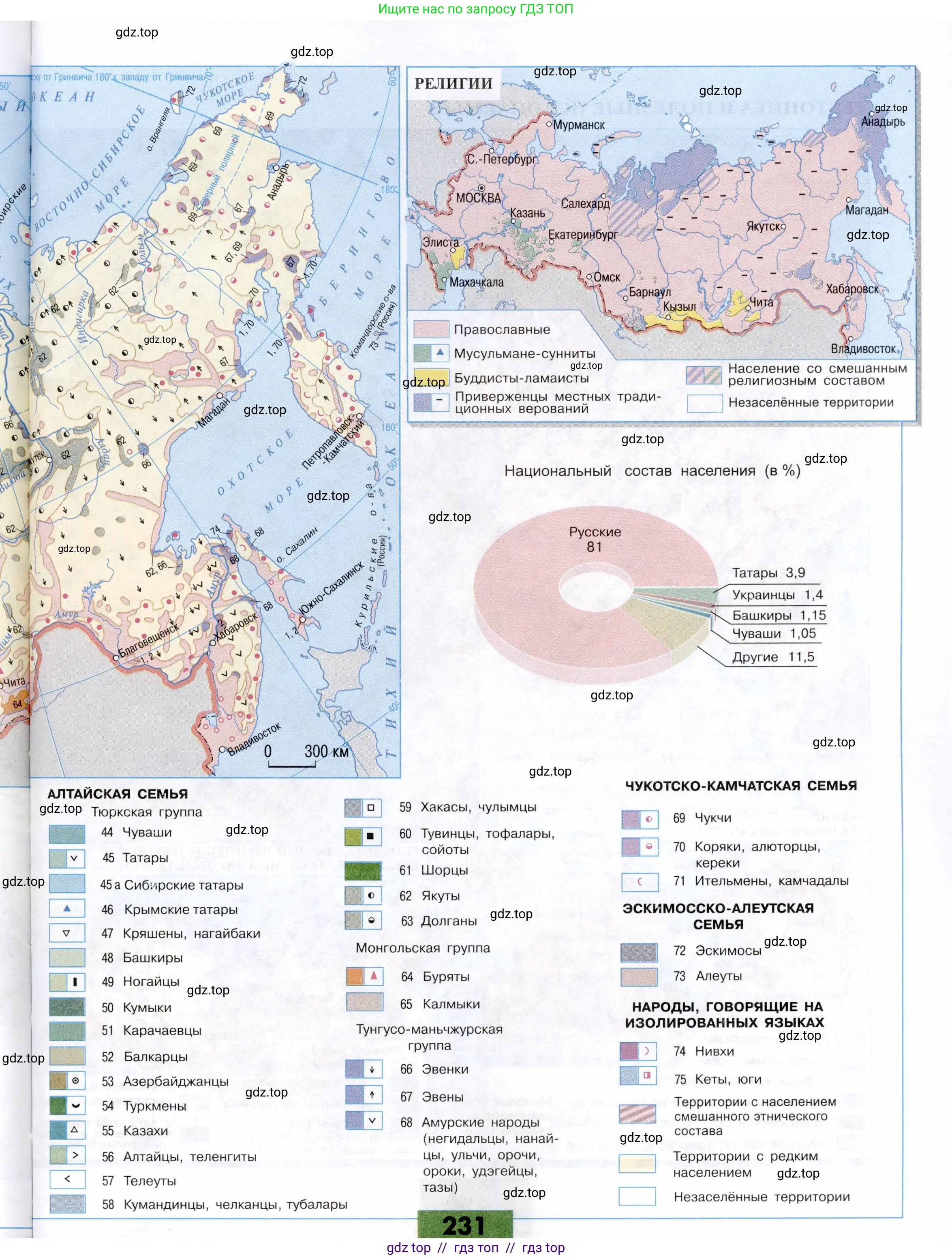 География, 9 класс Учебник, авторы: Алексеев Александр Иванович, Николина Вера Викторовна, Липкина Елена Карловна, Болысов Сергей Иванович, Кузнецова Галина Юрьевна, издательство Просвещение, Москва, 2023, жёлтого цвета, страница 231