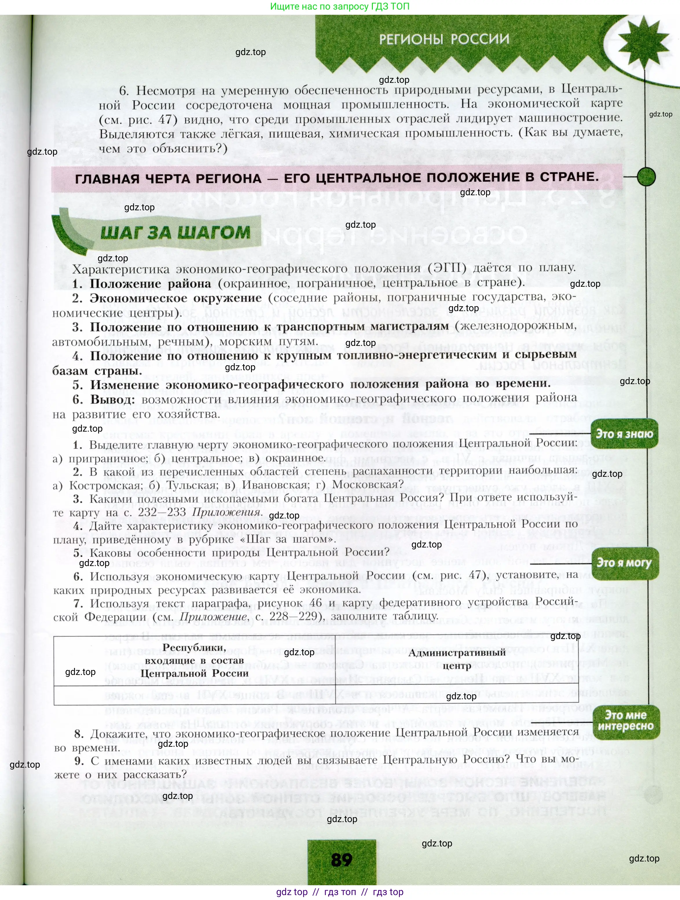 География, 9 класс Учебник, авторы: Алексеев Александр Иванович, Николина Вера Викторовна, Липкина Елена Карловна, Болысов Сергей Иванович, Кузнецова Галина Юрьевна, издательство Просвещение, Москва, 2023, жёлтого цвета, страница 89