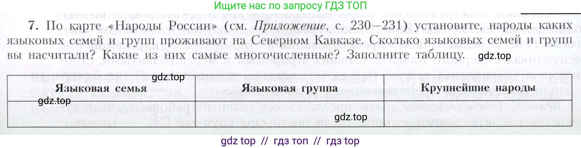 География, 9 класс Учебник, авторы: Алексеев Александр Иванович, Николина Вера Викторовна, Липкина Елена Карловна, Болысов Сергей Иванович, Кузнецова Галина Юрьевна, издательство Просвещение, Москва, 2023, жёлтого цвета, страница 141, номер 7, Условие