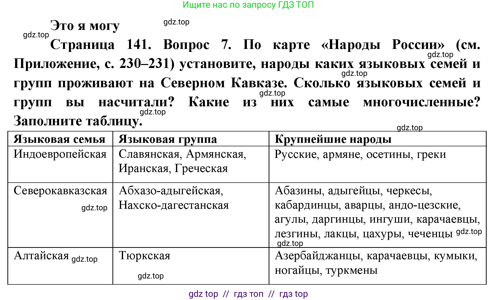 География, 9 класс Учебник, авторы: Алексеев Александр Иванович, Николина Вера Викторовна, Липкина Елена Карловна, Болысов Сергей Иванович, Кузнецова Галина Юрьевна, издательство Просвещение, Москва, 2023, жёлтого цвета, страница 141, номер 7, Решение