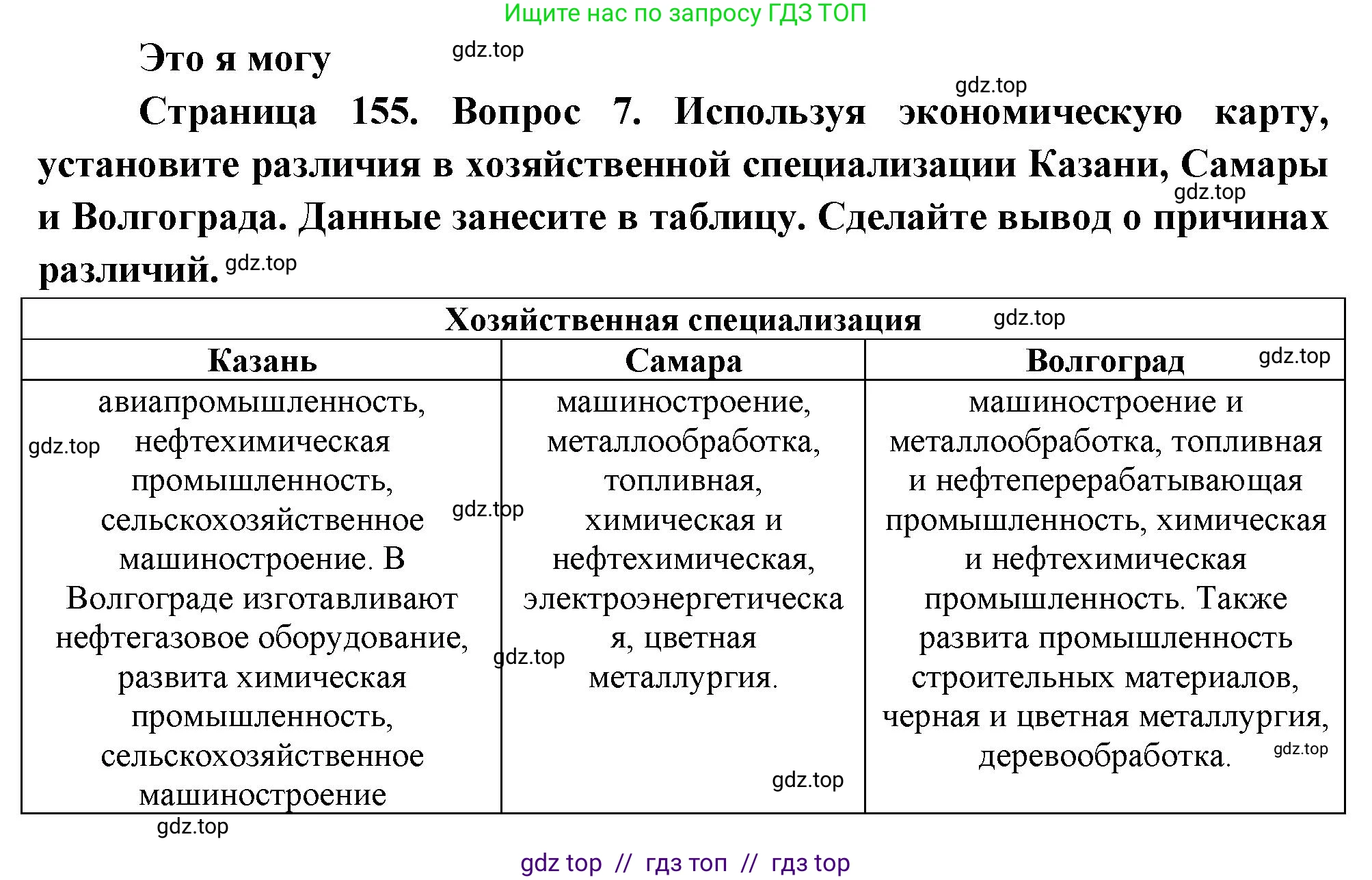 География, 9 класс Учебник, авторы: Алексеев Александр Иванович, Николина Вера Викторовна, Липкина Елена Карловна, Болысов Сергей Иванович, Кузнецова Галина Юрьевна, издательство Просвещение, Москва, 2023, жёлтого цвета, страница 155, номер 7, Решение