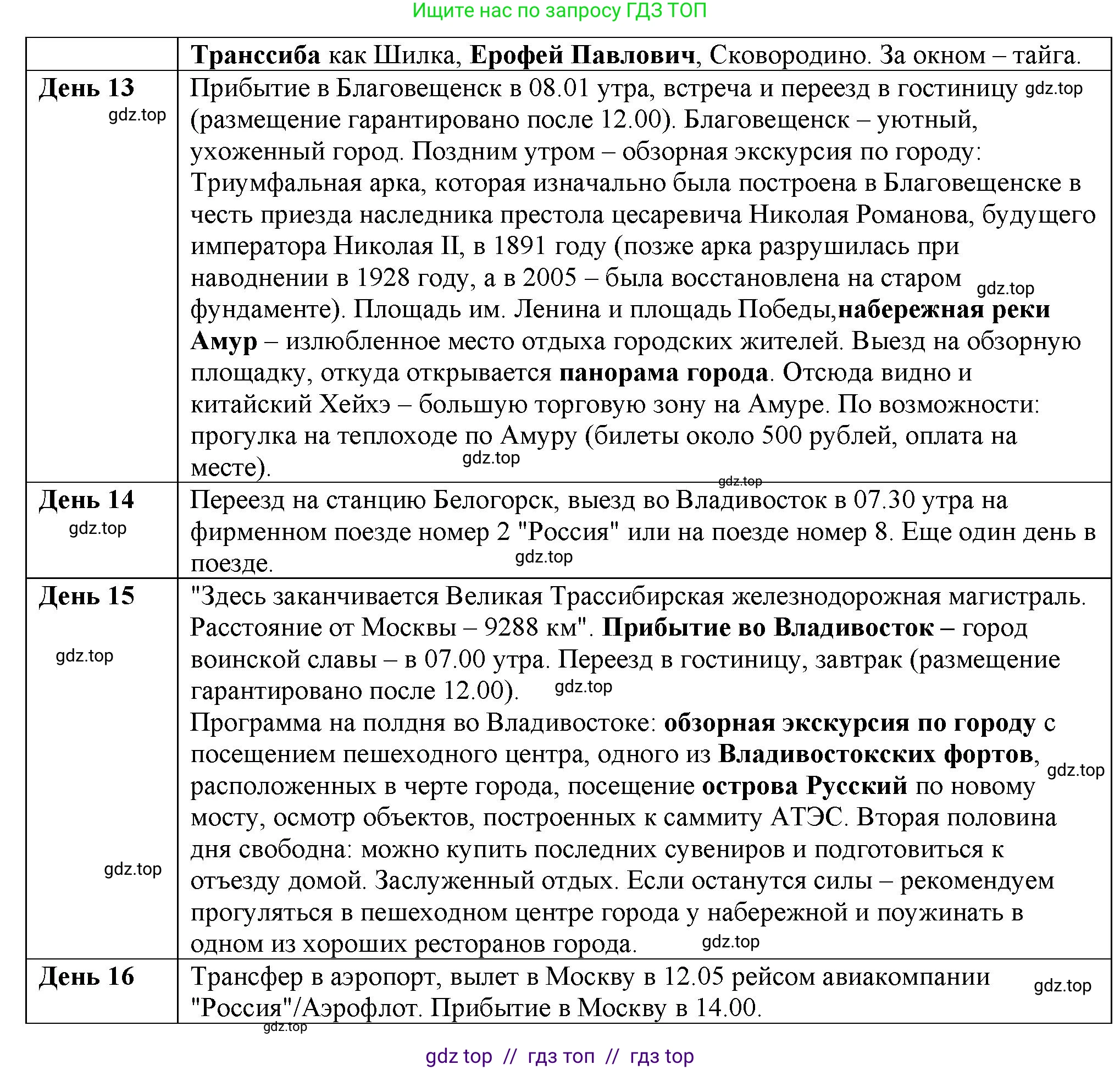 География, 9 класс Учебник, авторы: Алексеев Александр Иванович, Николина Вера Викторовна, Липкина Елена Карловна, Болысов Сергей Иванович, Кузнецова Галина Юрьевна, издательство Просвещение, Москва, 2023, жёлтого цвета, страница 196, номер 8, Решение (продолжение 3)