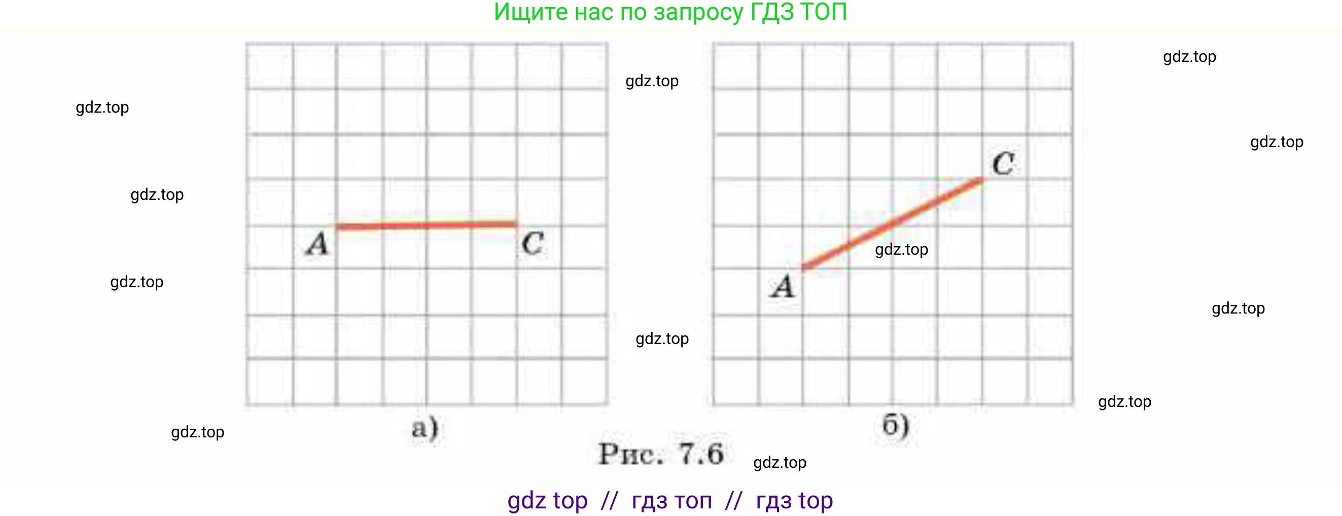 Геометрия, 8 класс Учебник, авторы: Смирнов Владимир Алексеевич, Туяков Есенкельды Алыбаевич, издательство Мектеп, Алматы, 2018, страница 31, номер 5, Условие (продолжение 2)
