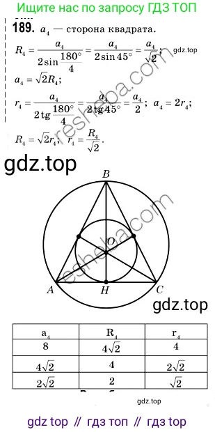 Геометрия, 9 класс Учебник, авторы: Мерзляк Аркадий Григорьевич, Полонский Виталий Борисович, Якир Михаил Семёнович, издательство Просвещение, Москва, 2019, оранжевого цвета, страница 54, номер 189, Решение 2
